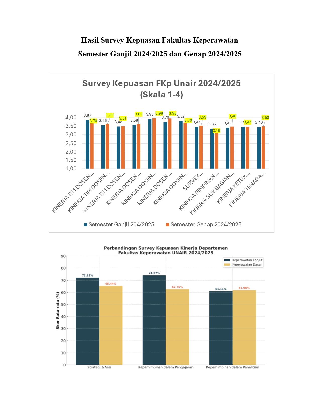 Web FKp survey kepuasan 2024 2025 page 0001